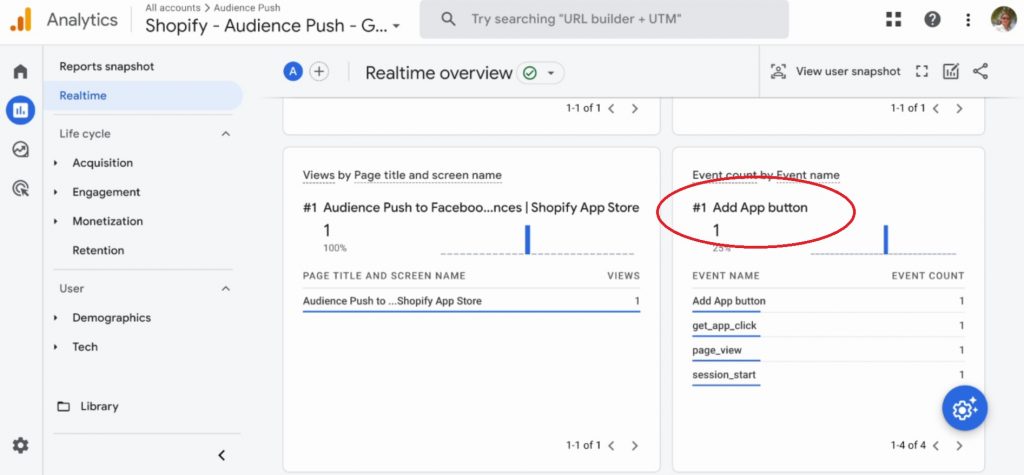 Google Analytics Realtime Overview